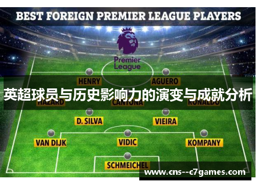 英超球员与历史影响力的演变与成就分析