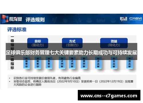 足球俱乐部财务管理七大关键要素助力长期成功与可持续发展 足球俱乐部财务管理七大关键要素助力长期成功与可持续发展