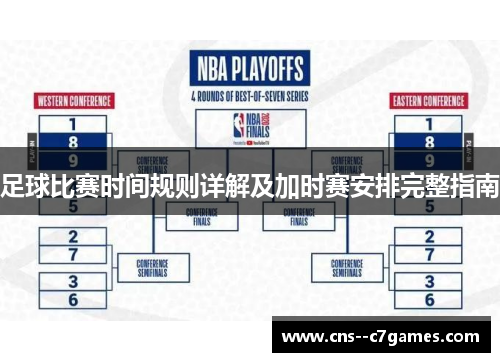 足球比赛时间规则详解及加时赛安排完整指南