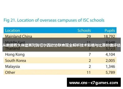 从数据看久保建英对阵切尔西欧协联表现全解析技术影响与比赛价值评估 从数据看久保建英对阵切尔西欧协联表现全解析技术影响与比赛价值评估