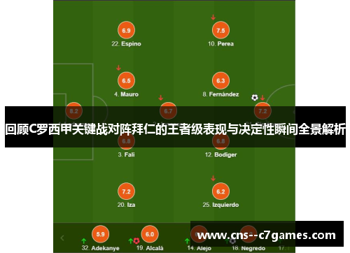 回顾C罗西甲关键战对阵拜仁的王者级表现与决定性瞬间全景解析