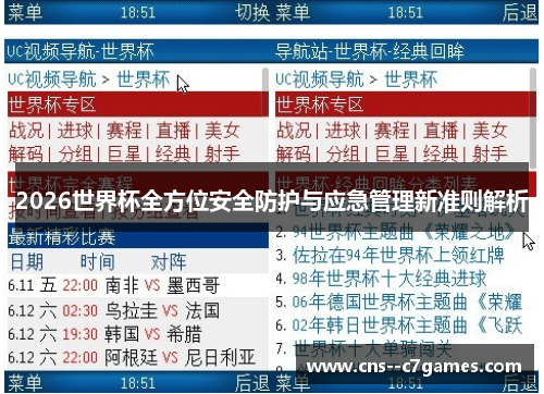 2026世界杯全方位安全防护与应急管理新准则解析