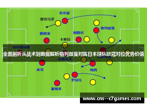 全面剖析从战术到数据解析格列兹曼对阵日本球队欧冠对位优势价值 全面剖析从战术到数据解析格列兹曼对阵日本球队欧冠对位优势价值