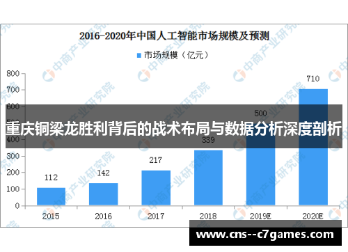 重庆铜梁龙胜利背后的战术布局与数据分析深度剖析